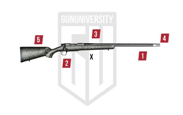 Christensen Arms Ridgeline Titanium 300 Win Mag Bolt