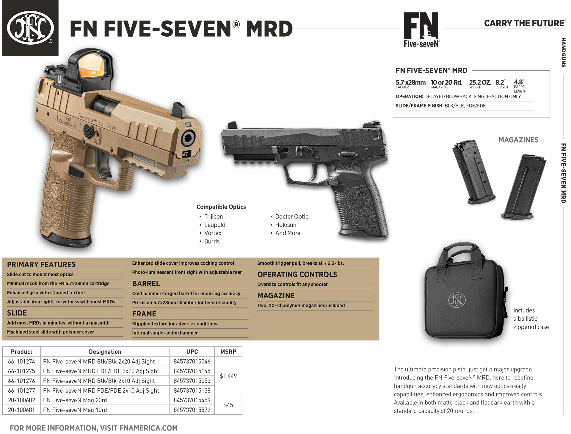 Preview: FN Five-SeveN MRD