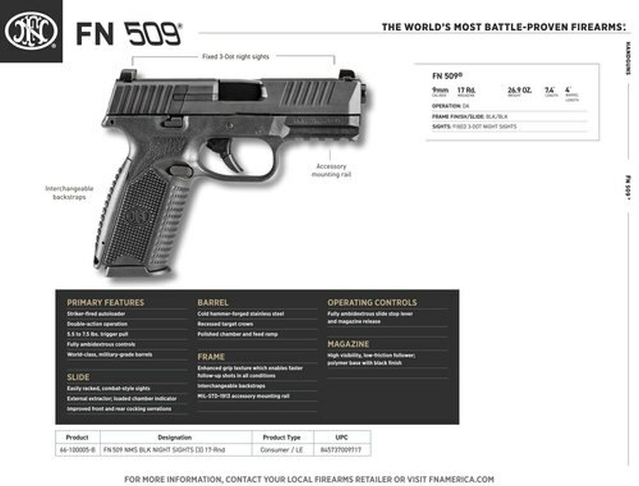 FN 509 NMS NS 4″ Barrel, Black Interchangeable Backstrap Grip Black Steel Slide, 17rd