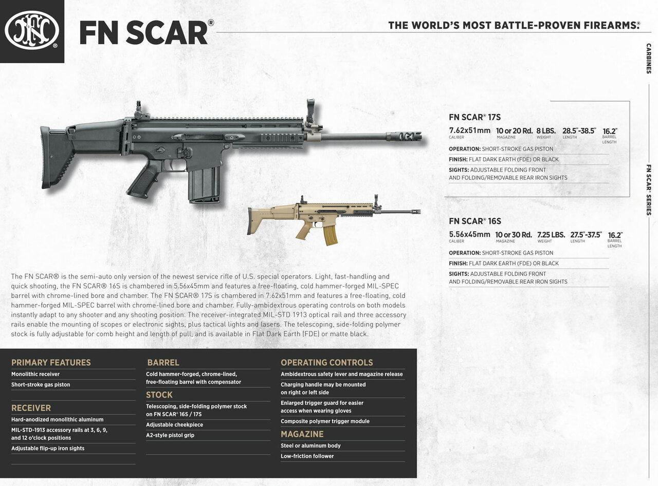FN SCAR 17S 308 Win/7.62mm US Made, 16″ Barrel, Flat Dark Earth, Side Folder, 20rd Mag