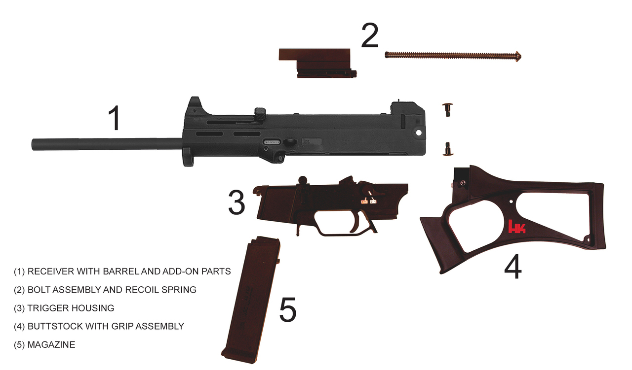 HK USC Carbine 45 ACP, 16″ Barrel, Limited Production, 10rd