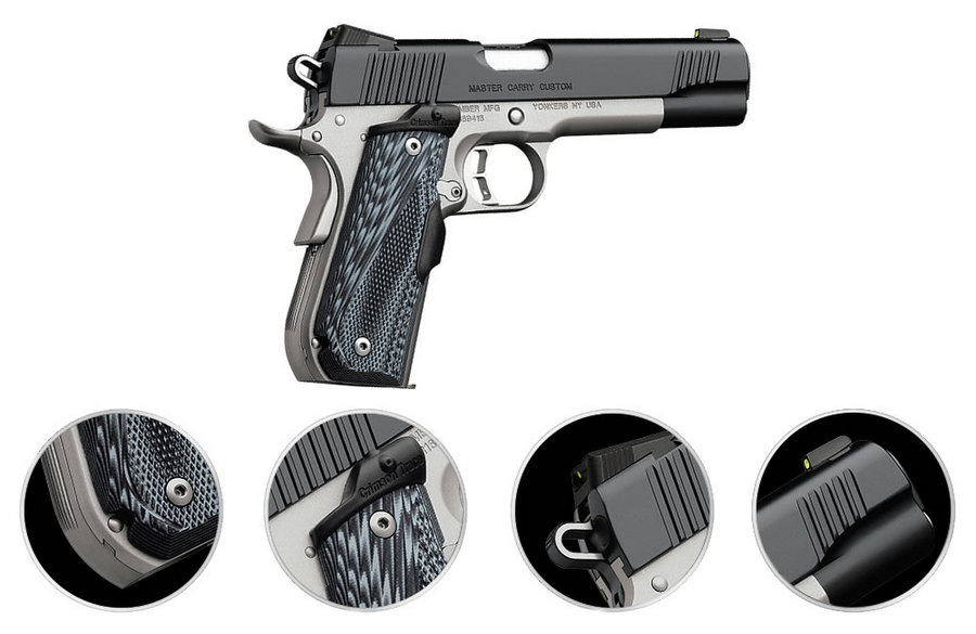 Master Carry Custom 45 ACP 1911 Pistol