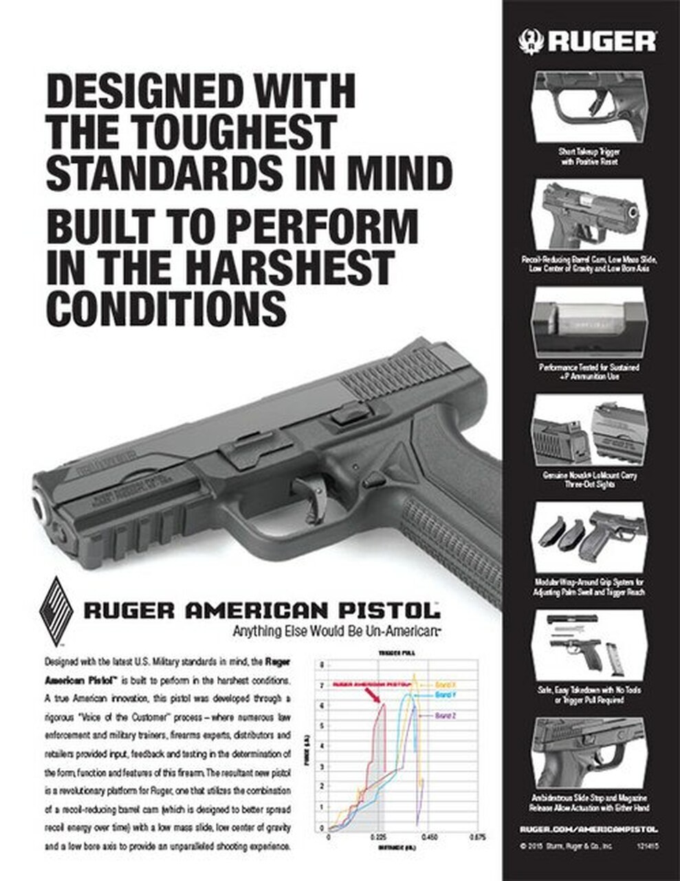 Ruger American Pistol Pro Model 9MM 4.2″ Barrel, Novak Sights, 17 Rd Mag
