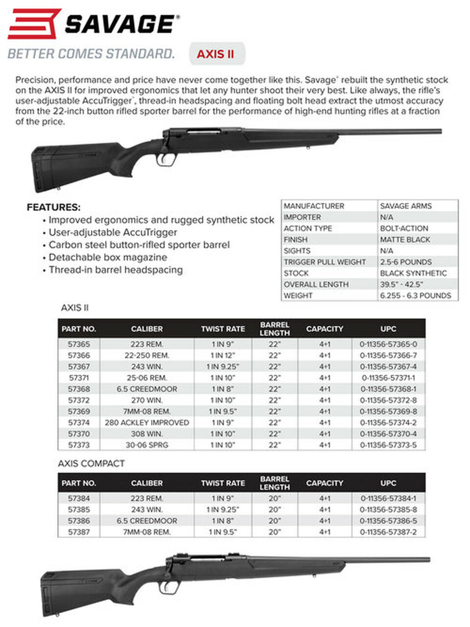 Savage AXIS II 280 Ackley Improved, 22″ Barrel, Black, 4rd Synthetic Stock Black, 4rd