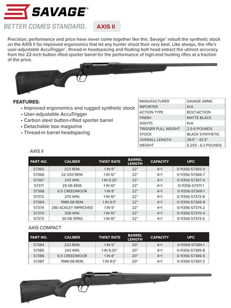Savage Axis II, 6.5 Creedmoor, 22″ Barrel, Black Color, Black Polymer Stock, 4Rd, Detachable Box Magazine
