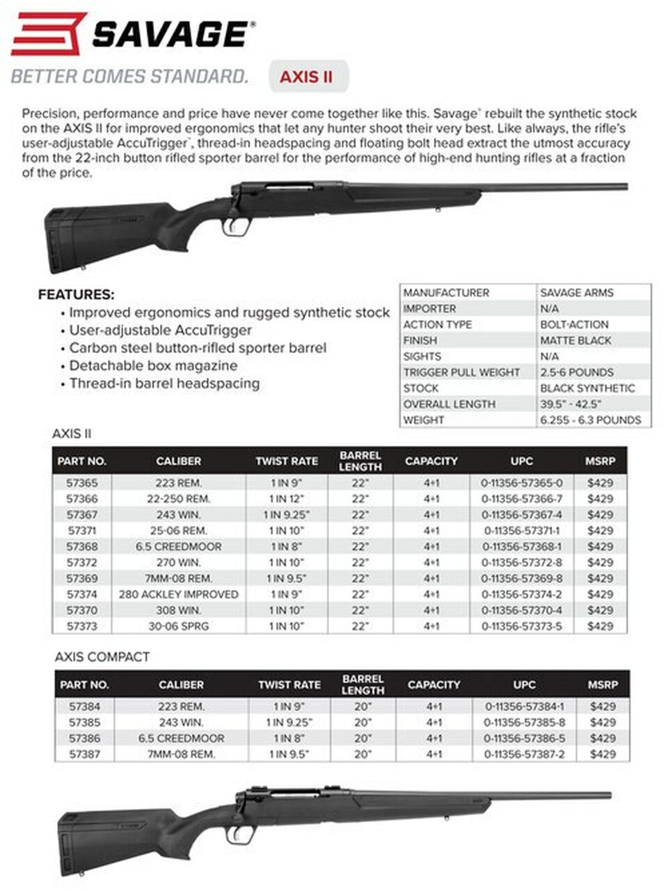 Savage Axis II Compact, 6.5 Creedmoor, 20″ Barrel, Black Color, Black Polymer Stock, 4Rd, Detachable Box Magazine