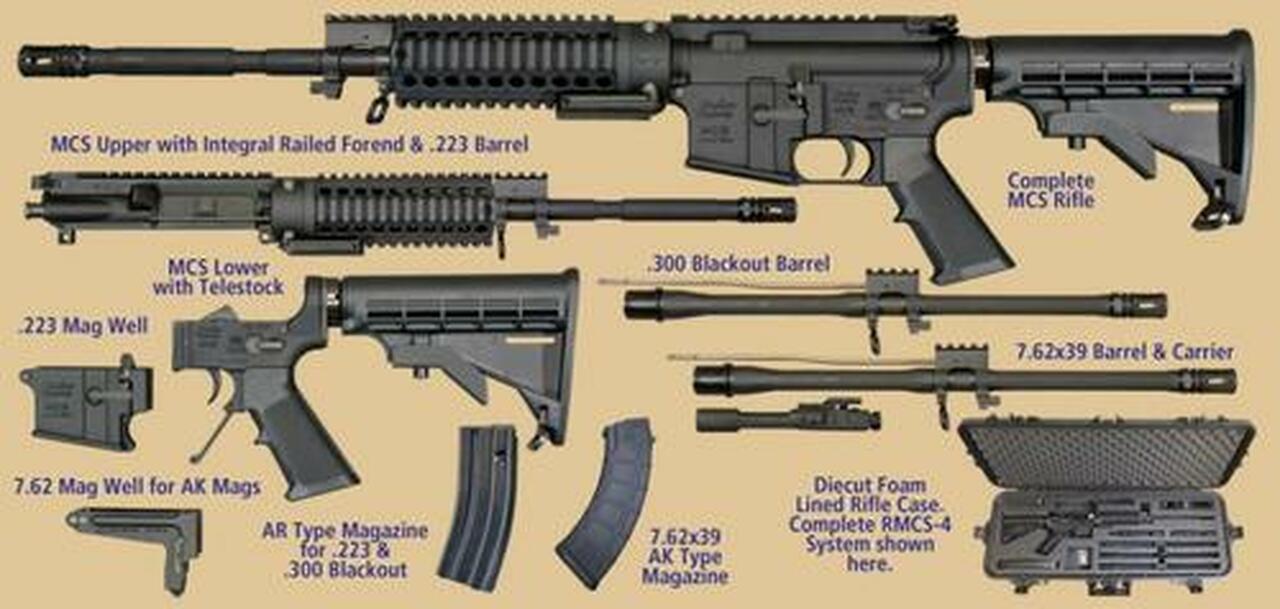 WINDHAM WEAPONRY MULTI-CALIBER RIFLE SYSTEM Kit: 5.56, 300BO & 7.62×39, Case