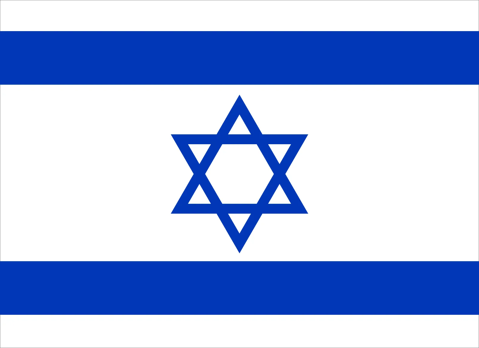 A brief history of Israel